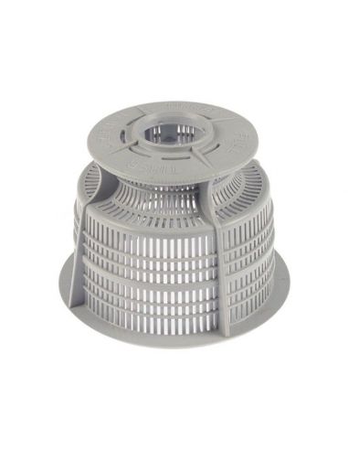Round filters for dishwasher